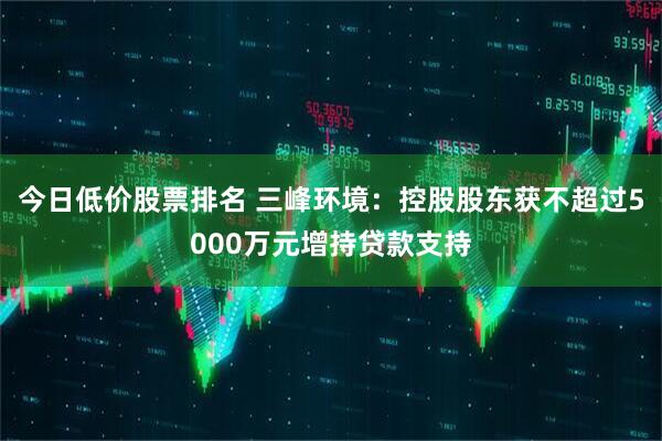 今日低价股票排名 三峰环境：控股股东获不超过5000万元增持贷款支持